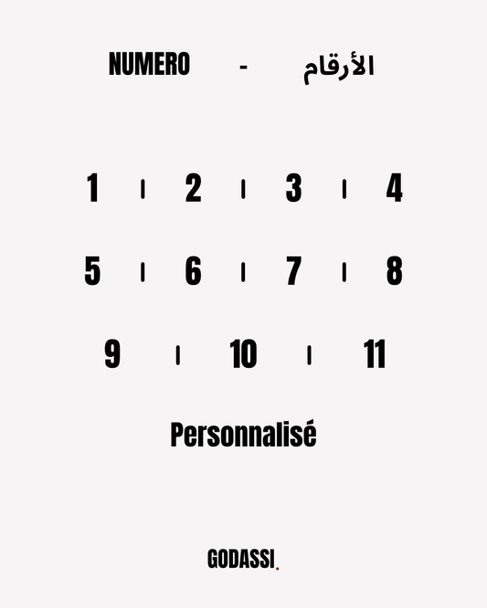 Numero